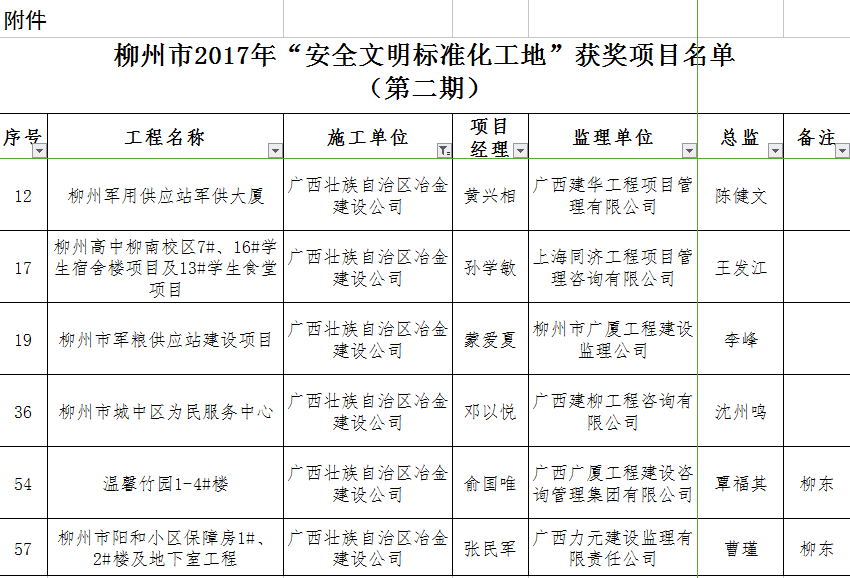 DS视讯·(中国)官方网站