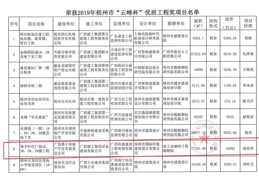 DS视讯·(中国)官方网站