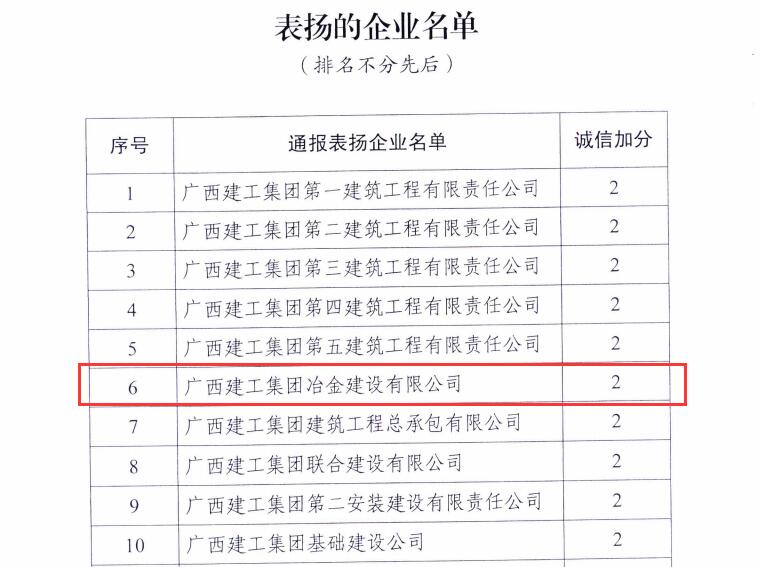 DS视讯·(中国)官方网站