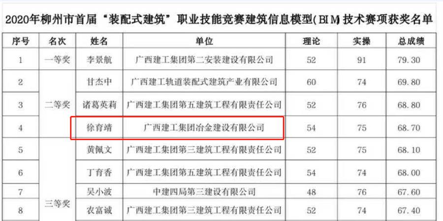 DS视讯·(中国)官方网站