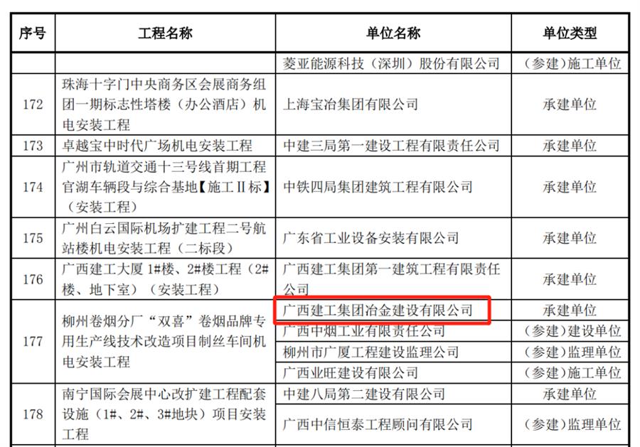 DS视讯·(中国)官方网站