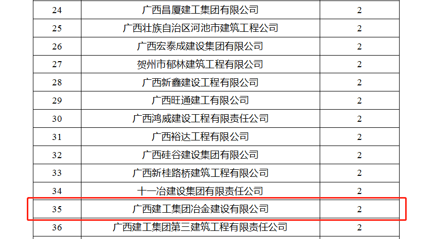 DS视讯·(中国)官方网站