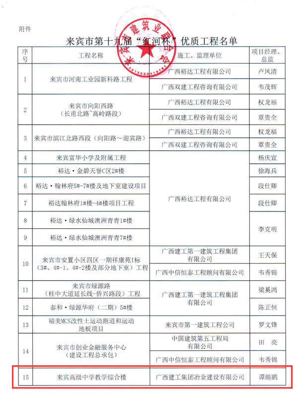 DS视讯·(中国)官方网站