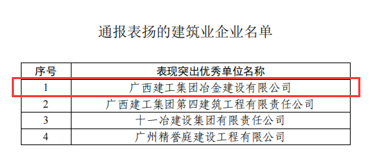 DS视讯·(中国)官方网站