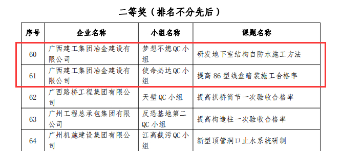 DS视讯·(中国)官方网站