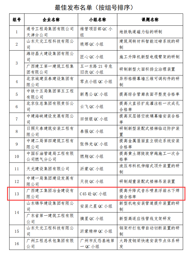 DS视讯·(中国)官方网站