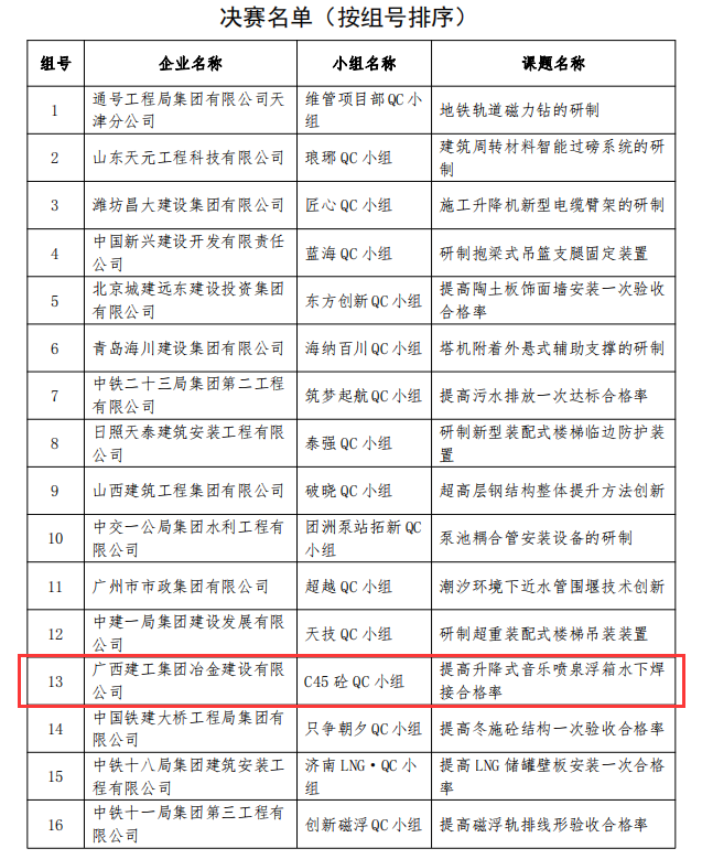 DS视讯·(中国)官方网站