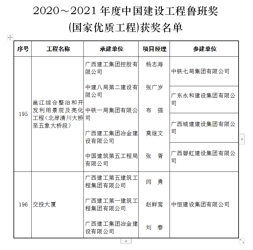 DS视讯·(中国)官方网站