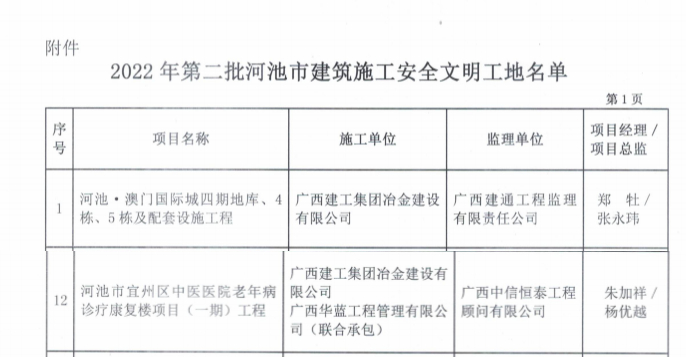 DS视讯·(中国)官方网站
