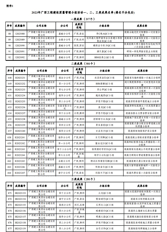 DS视讯·(中国)官方网站