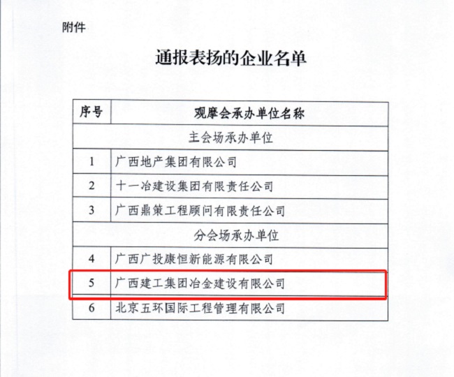 DS视讯·(中国)官方网站