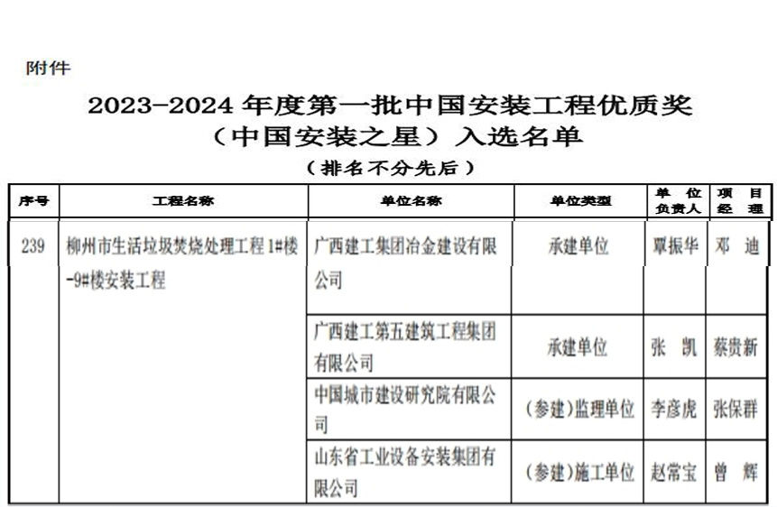 DS视讯·(中国)官方网站