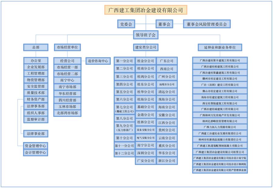 DS视讯·(中国)官方网站