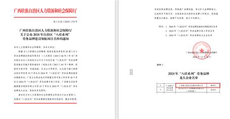 【喜讯】冶建公司获认定为“八桂DS视讯”劳务品牌龙头企业